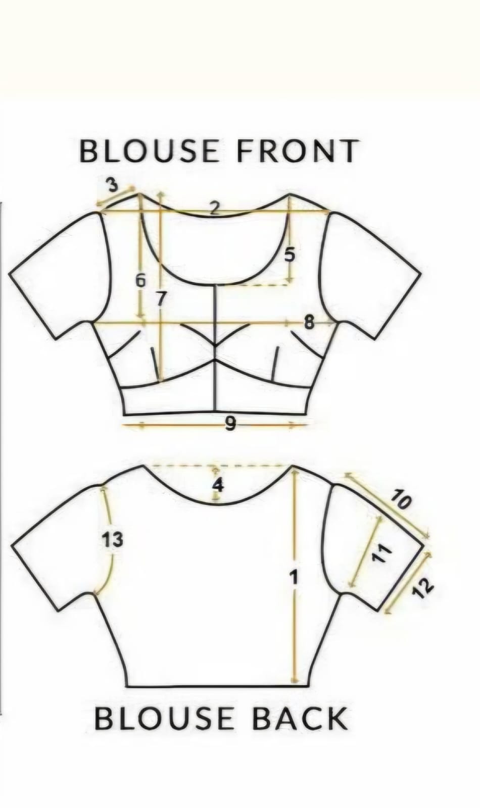 Blouse front and back measurement guide